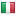italianinternetday.it hosted country